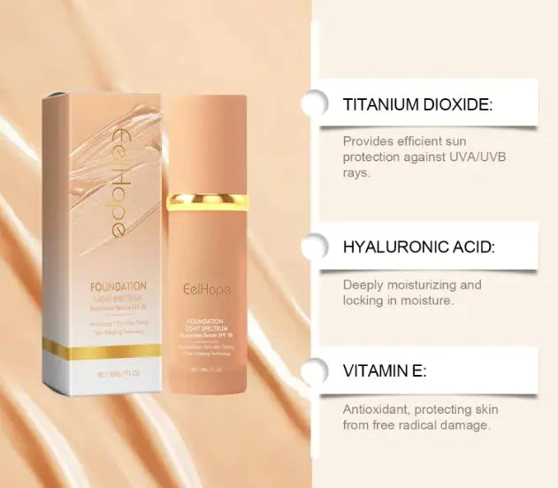 Liquid Foundation